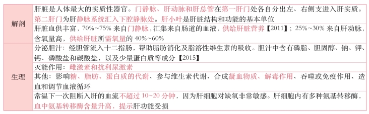 pagenumber_ebook=226,pagenumber_book=207