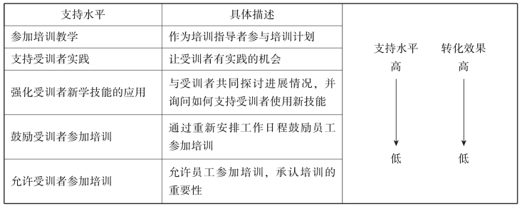 pagenumber_ebook=150,pagenumber_book=143