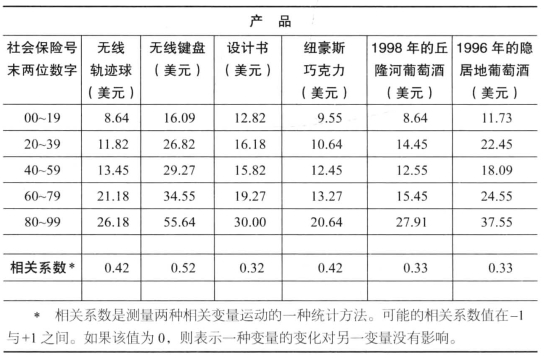 pagenumber_ebook=60,pagenumber_book=30