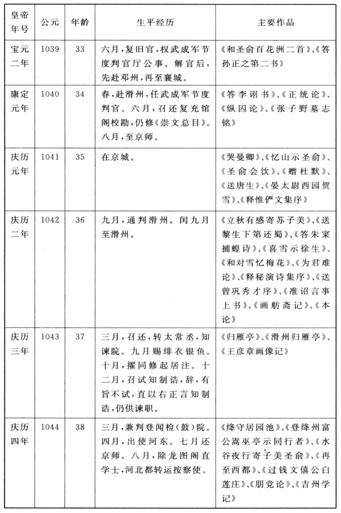 pagenumber_ebook=377,pagenumber_book=377
