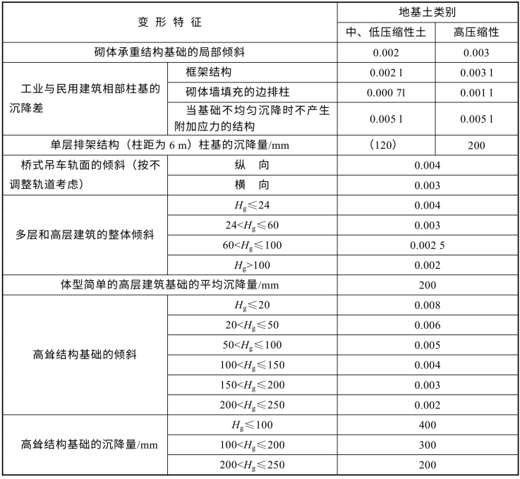 pagenumber_ebook=85,pagenumber_book=79