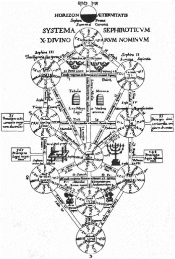 pagenumber_ebook=192,pagenumber_book=192