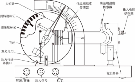 pagenumber_ebook=93,pagenumber_book=88