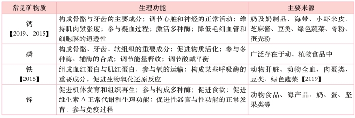 pagenumber_ebook=55,pagenumber_book=36