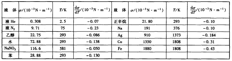 pagenumber_ebook=322,pagenumber_book=312