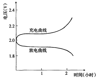 pagenumber_ebook=230,pagenumber_book=220