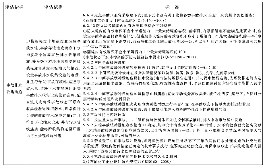 pagenumber_ebook=288,pagenumber_book=278