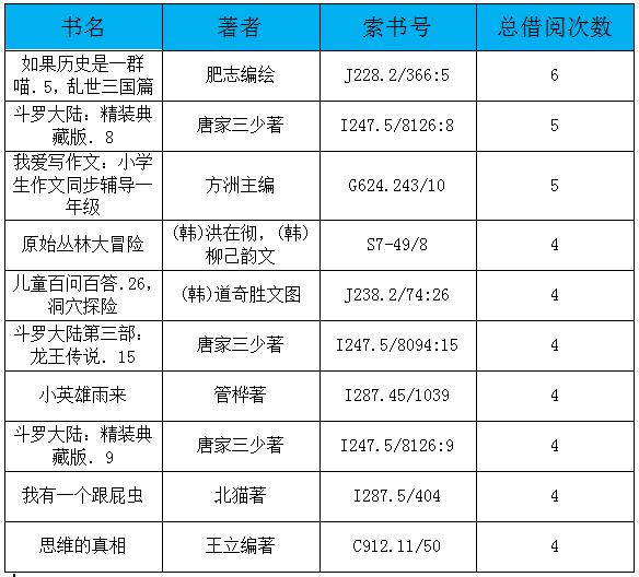 QQ截图20200805101842.jpg?v=1752990125962