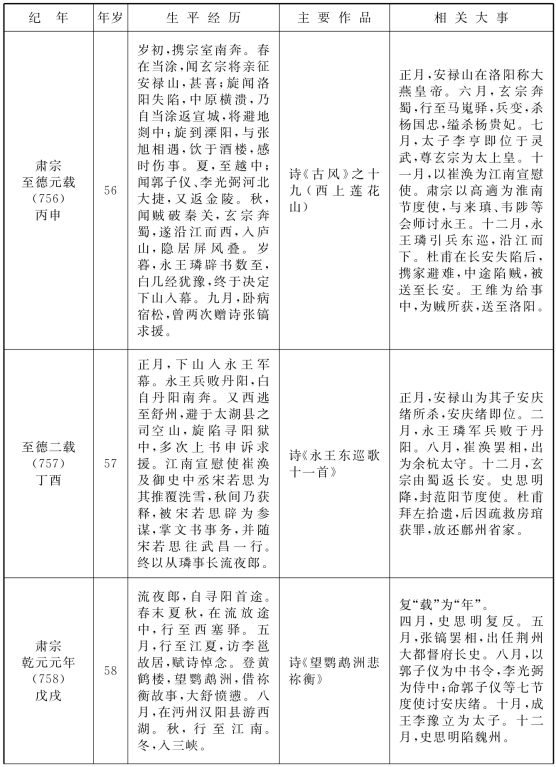 pagenumber_ebook=295,pagenumber_book=295