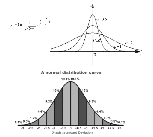 pagenumber_ebook=374,pagenumber_book=354