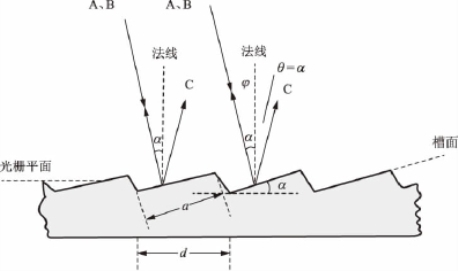 pagenumber_ebook=9,pagenumber_book=4