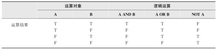 pagenumber_ebook=155,pagenumber_book=144