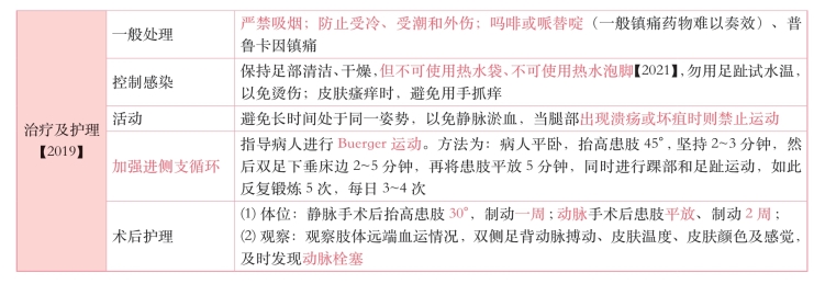 pagenumber_ebook=236,pagenumber_book=217