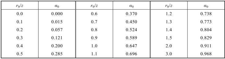 pagenumber_ebook=56,pagenumber_book=50