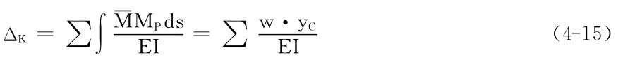 ΔK＝∑∫¯MMPds EI ＝∑w·y C EI （4－15）