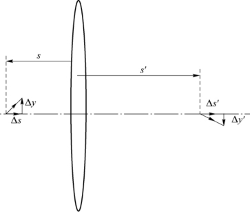 pagenumber_ebook=17,pagenumber_book=11