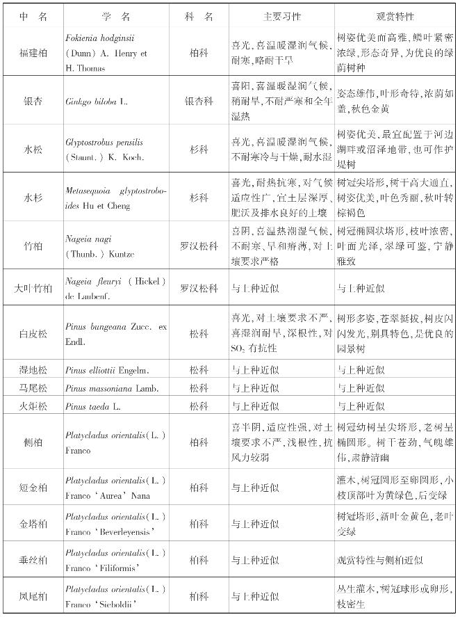 pagenumber_ebook=305,pagenumber_book=305