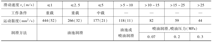 pagenumber_ebook=138,pagenumber_book=129