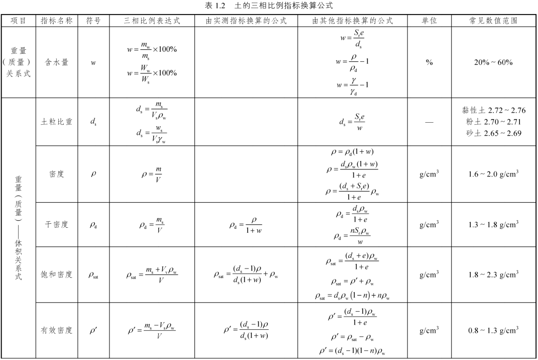 pagenumber_ebook=26,pagenumber_book=20
