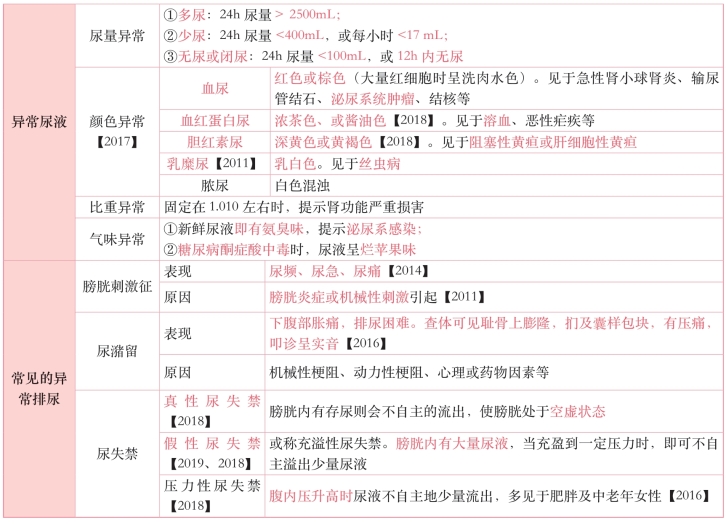 pagenumber_ebook=59,pagenumber_book=40