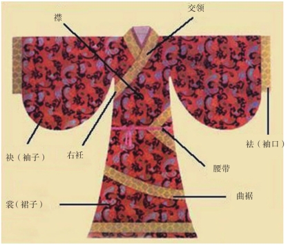 pagenumber_ebook=19,pagenumber_book=19