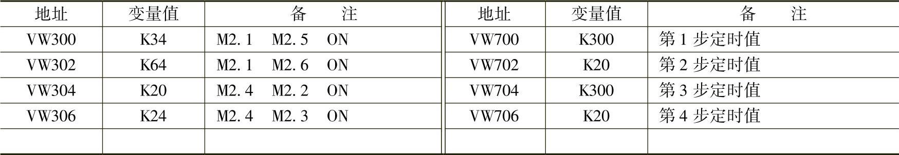978-7-111-39745-8-Chapter03-193.jpg
