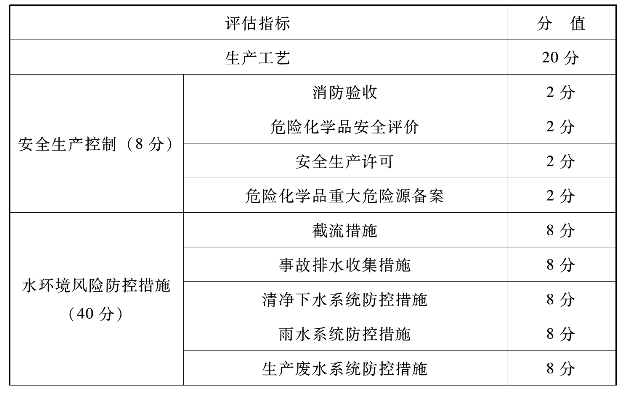pagenumber_ebook=260,pagenumber_book=250