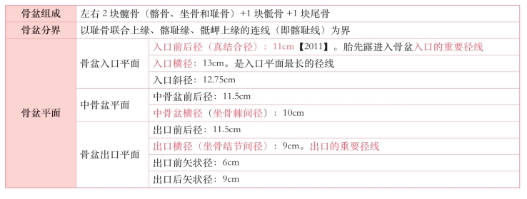 pagenumber_ebook=257,pagenumber_book=238