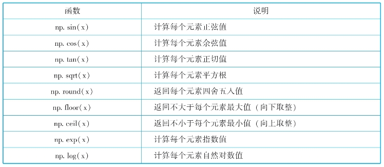 pagenumber_ebook=239,pagenumber_book=224