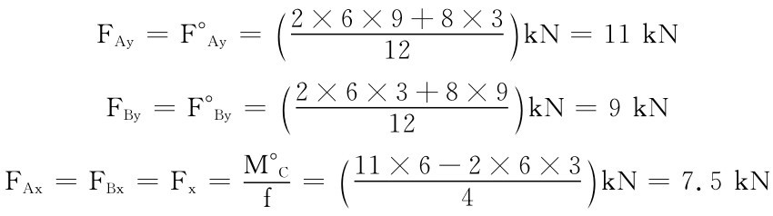 FAy＝F°Ay＝（2×6×9＋8×312 ）kN＝11kN FBy＝F°By＝（2×6×3＋8×912kN＝9kN） FAx＝FBx＝Fx＝M°Cf＝（11×6－2×6×34 kN＝7.5kN）