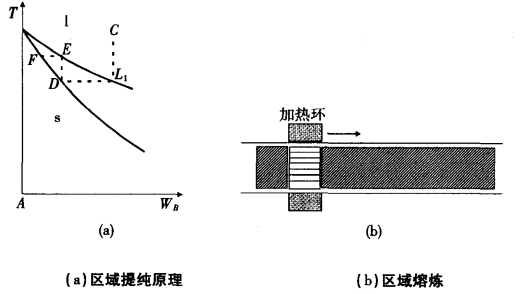 pagenumber_ebook=304,pagenumber_book=294