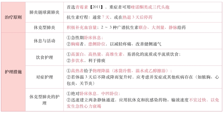 pagenumber_ebook=105,pagenumber_book=86