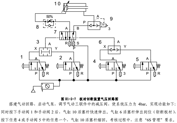 工作原理: ①缸10快进(同时按下手动阀1和2,两位五通双气控换向阀7左