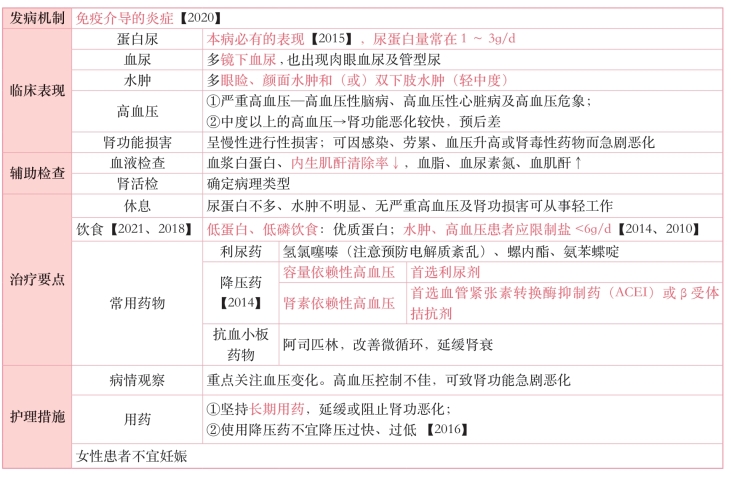 pagenumber_ebook=125,pagenumber_book=106
