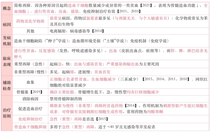 pagenumber_ebook=129,pagenumber_book=110