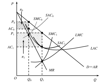 pagenumber_ebook=163,pagenumber_book=157