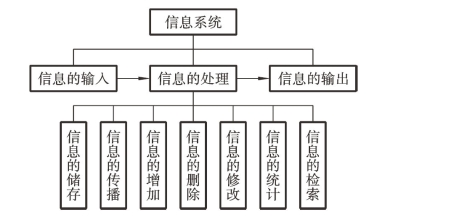pagenumber_ebook=213,pagenumber_book=199