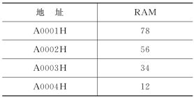 pagenumber_ebook=43,pagenumber_book=35