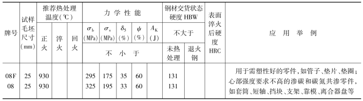 pagenumber_ebook=38,pagenumber_book=29