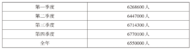 pagenumber_ebook=55,pagenumber_book=54