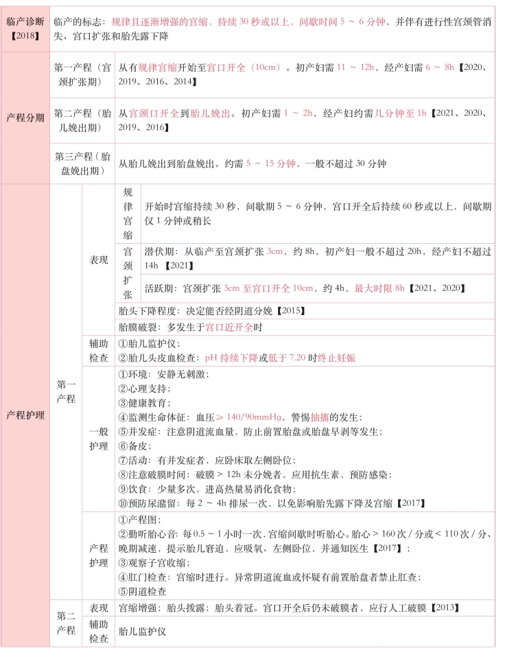 pagenumber_ebook=263,pagenumber_book=244