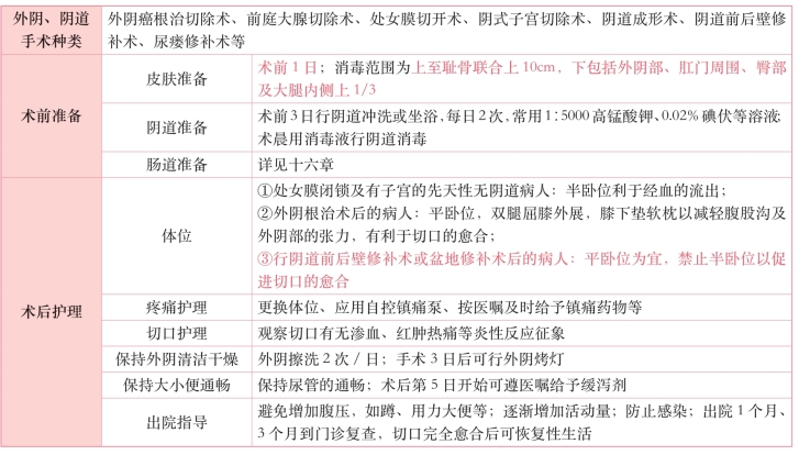 pagenumber_ebook=296,pagenumber_book=277