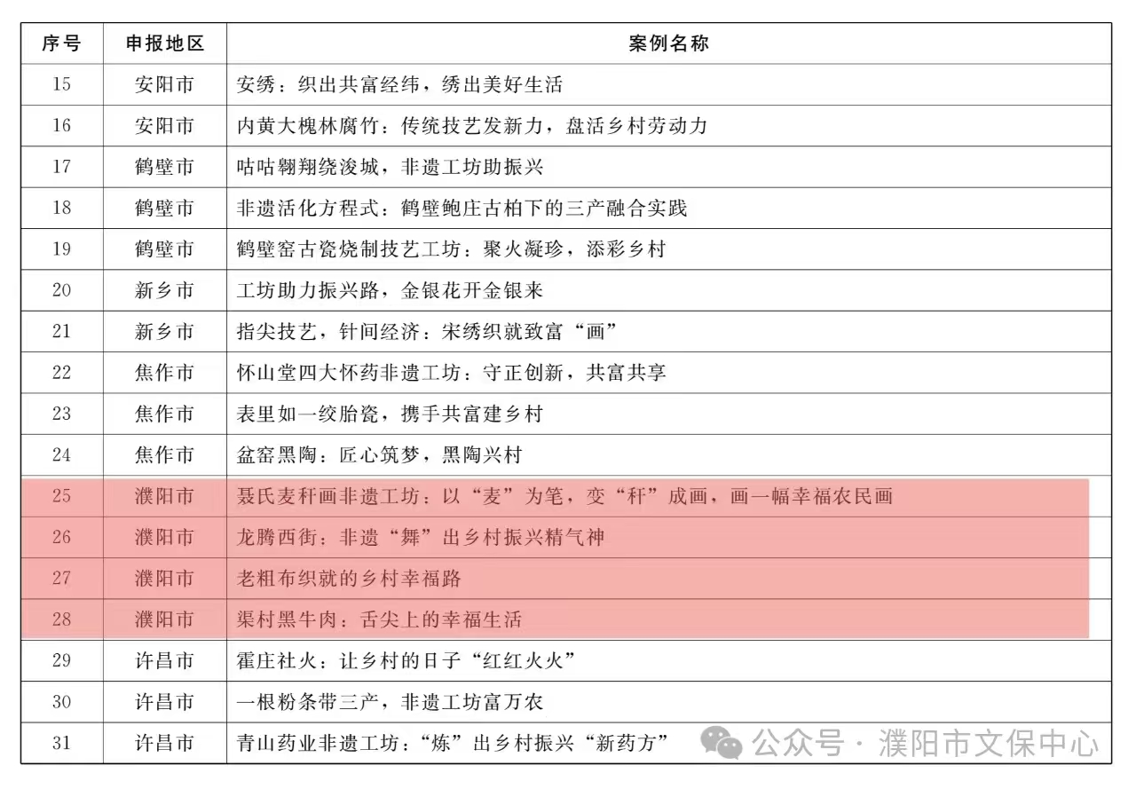 微信图片_20250605103835.jpg