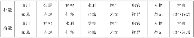 pagenumber_ebook=140,pagenumber_book=133