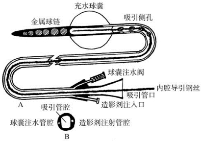 pagenumber_ebook=222,pagenumber_book=207