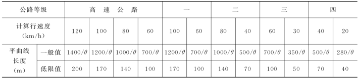 pagenumber_ebook=155,pagenumber_book=143