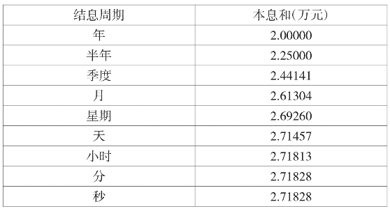 pagenumber_ebook=173,pagenumber_book=153