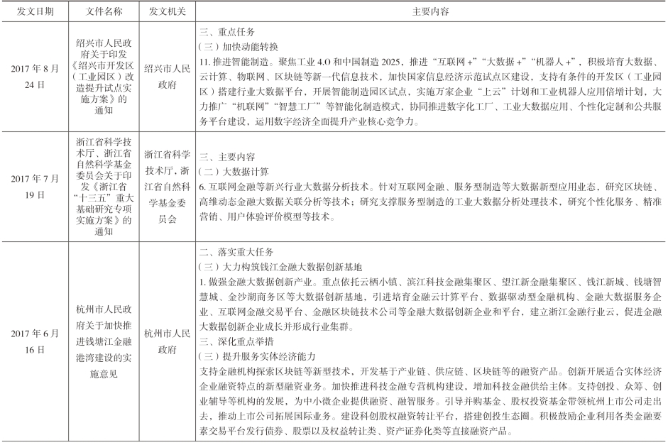 pagenumber_ebook=145,pagenumber_book=135