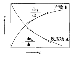 pagenumber_ebook=238,pagenumber_book=228