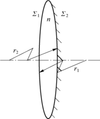 pagenumber_ebook=21,pagenumber_book=15